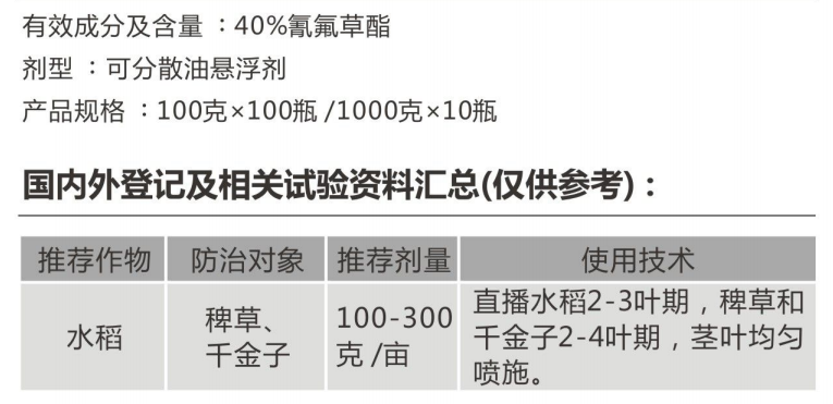 万菳粮 万菳粮