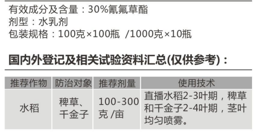 守知稻 守知稻
