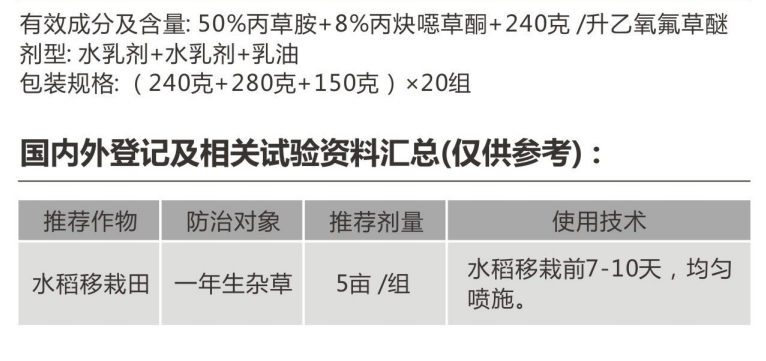 稻隆谷 稻隆谷